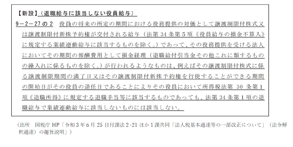 退職給与に該当しない役員給与