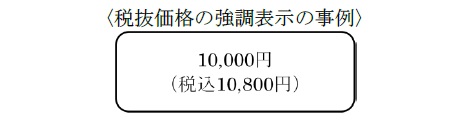 「税抜価格の強調表示」の特例