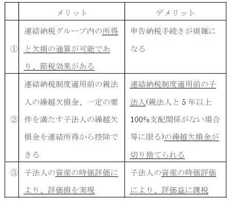 連結納税制度のメリット・デメリット