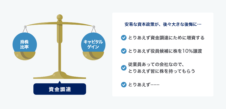 資本政策の立案及び税額シミュレーション